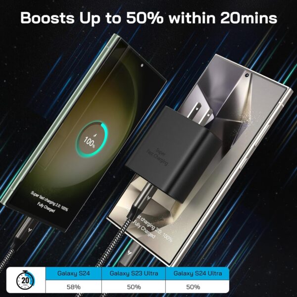 45W Super Fast Charger USB C, 45 Watt Type-C Android Phone Charger - Image 2