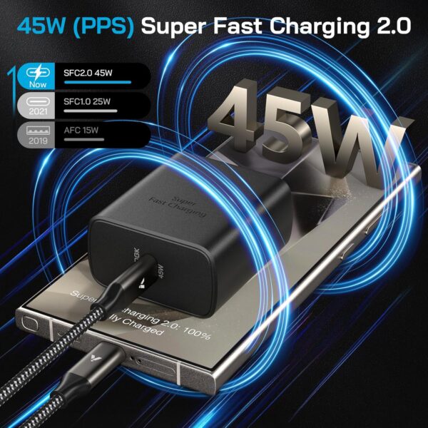 45W Super Fast Charger USB C, 45 Watt Type-C Android Phone Charger - Image 3